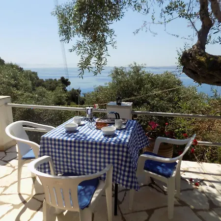 Elli Panoramic View 2